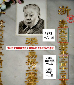 Chang Cheh Birthday